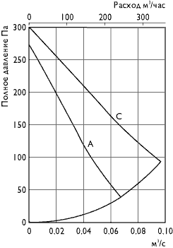  CK 100