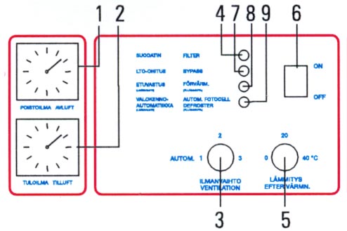 ILTO 650/850