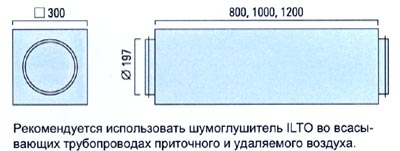 ILTO 650/850